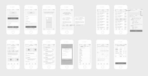 7大軟件開發(fā)制作流程，一看就懂