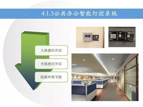 融合產(chǎn)業(yè)綜合服務(wù)中心智能化弱電規(guī)劃設(shè)計(jì)與軟件開(kāi)發(fā)策略